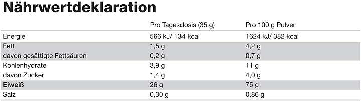 src_Olimp whey protein 2,27kg hlavní 3.jpg