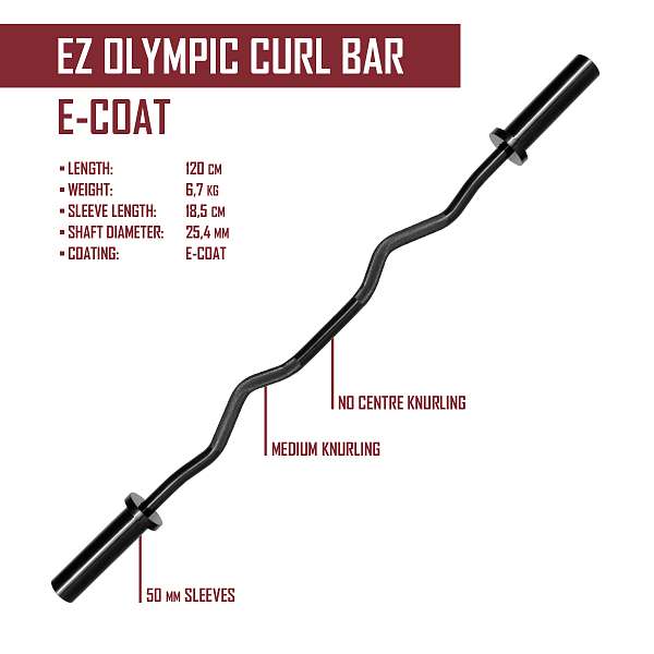 src_Olympijská osa EZ biceps, SS_2.jpg