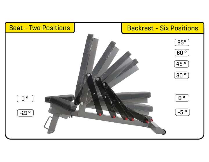 src_MXSelect Lavice polohovací 3.jpg
